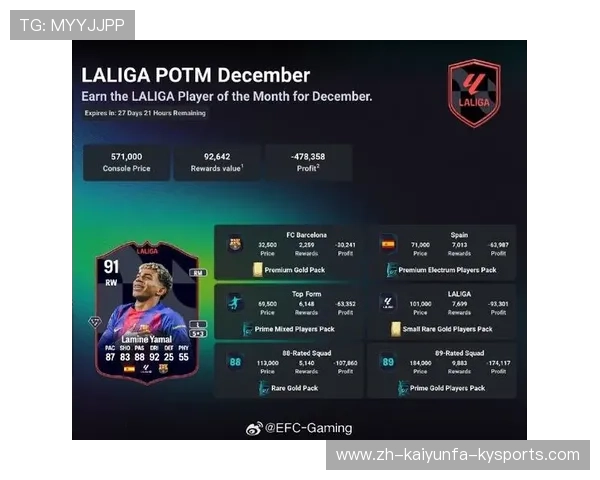 西甲联赛球员赛季最佳时刻集锦