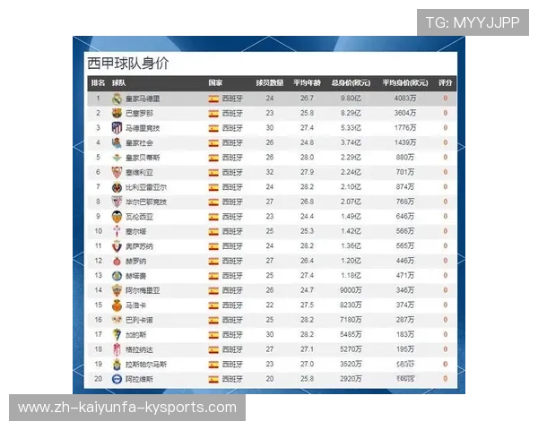 西甲赛程与英超意甲同步赛程对比，欧洲联赛赛程影响解析